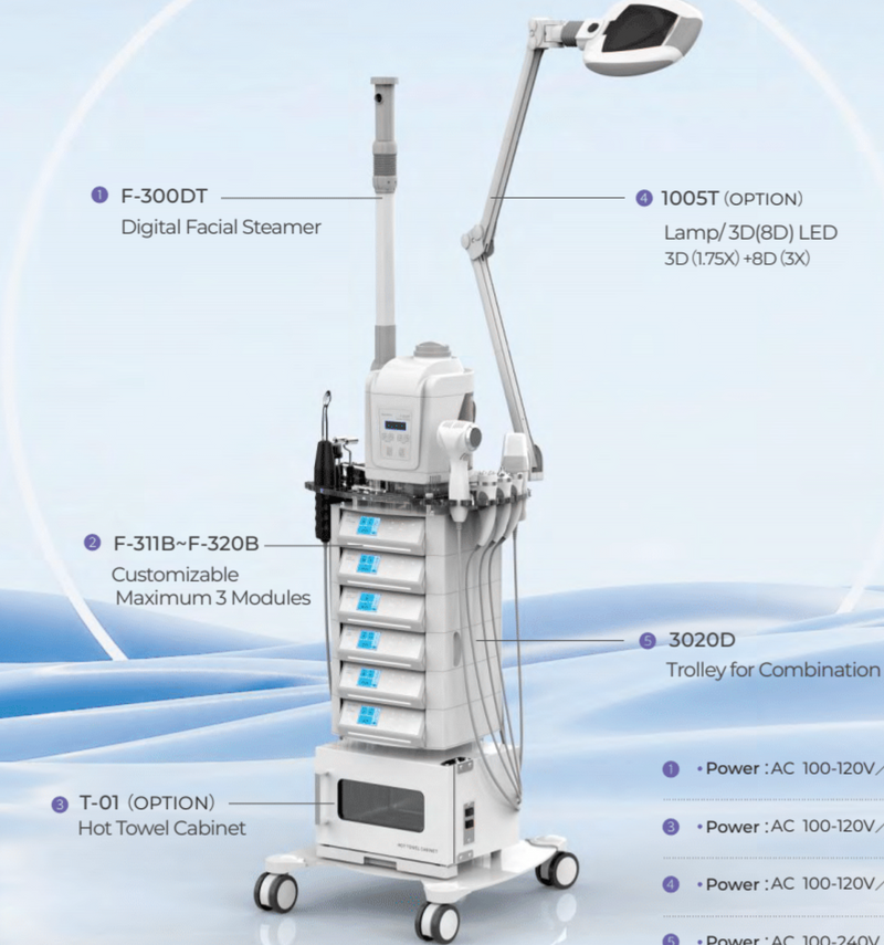 MediLuxe ELITE PRO MultiFunction Machine Value